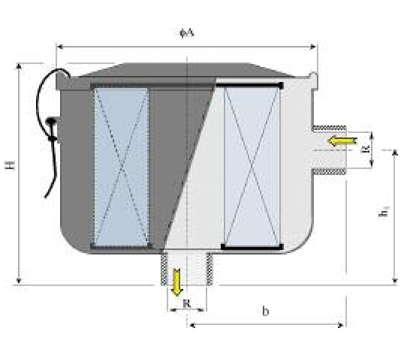 Inline filter G 1½